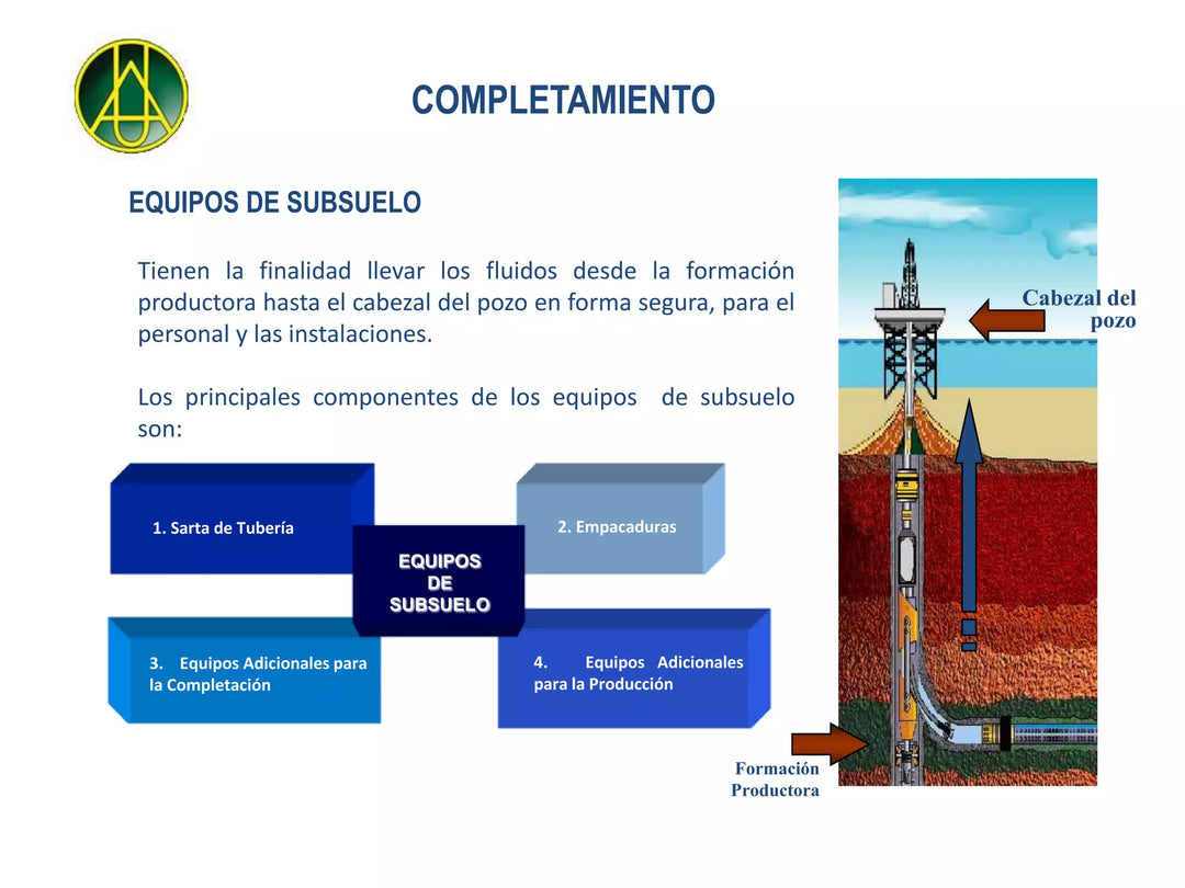 Sarta de completamiento moderna: componentes clave