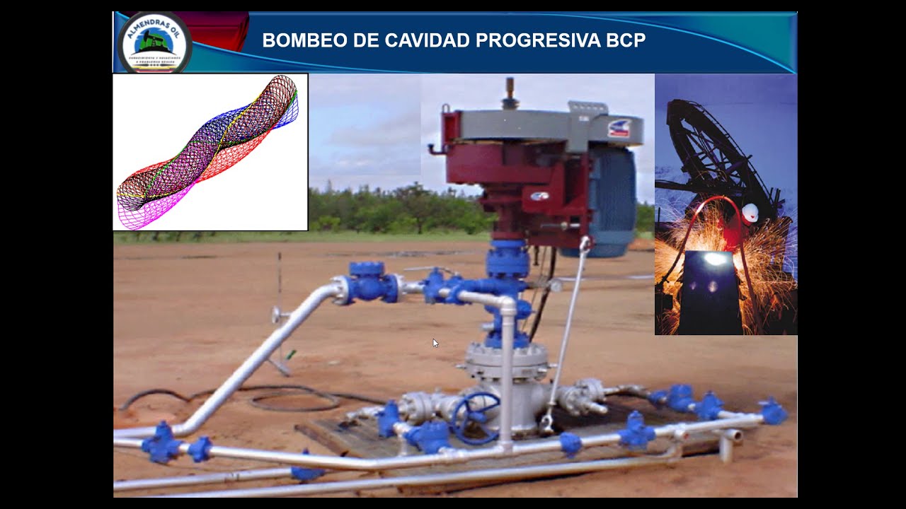 Bombas PCP: Aplicaciones y beneficios en Oil & Gas