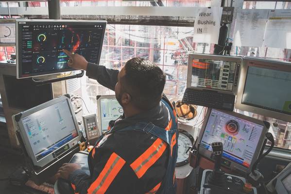 Monitoreo Inteligente de Producción: Estrategia en Oil & Gas