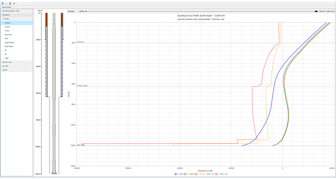 Torque and Drag Software