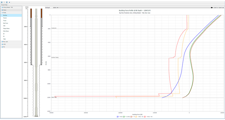 Torque and Drag Software