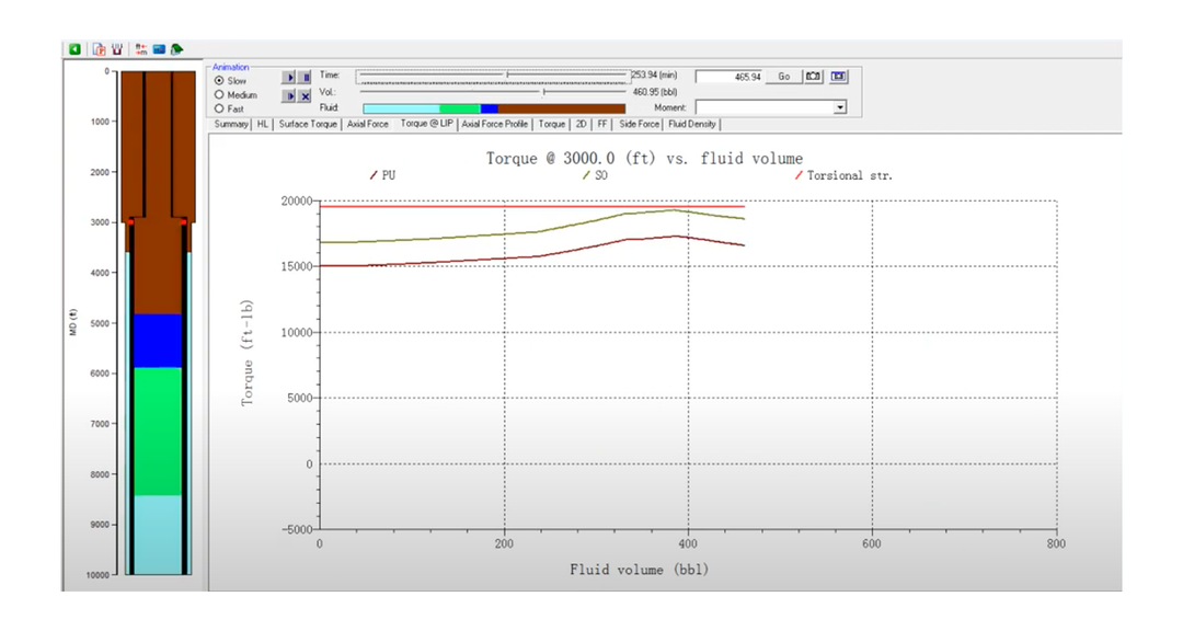 Torque and Drag Software