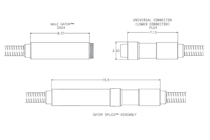 Gator Splice®