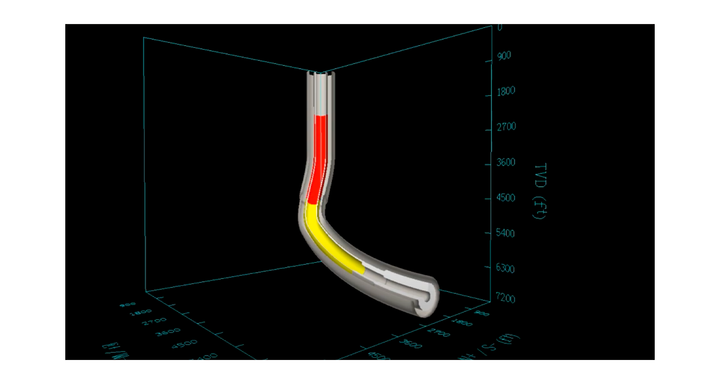 Torque and Drag Software