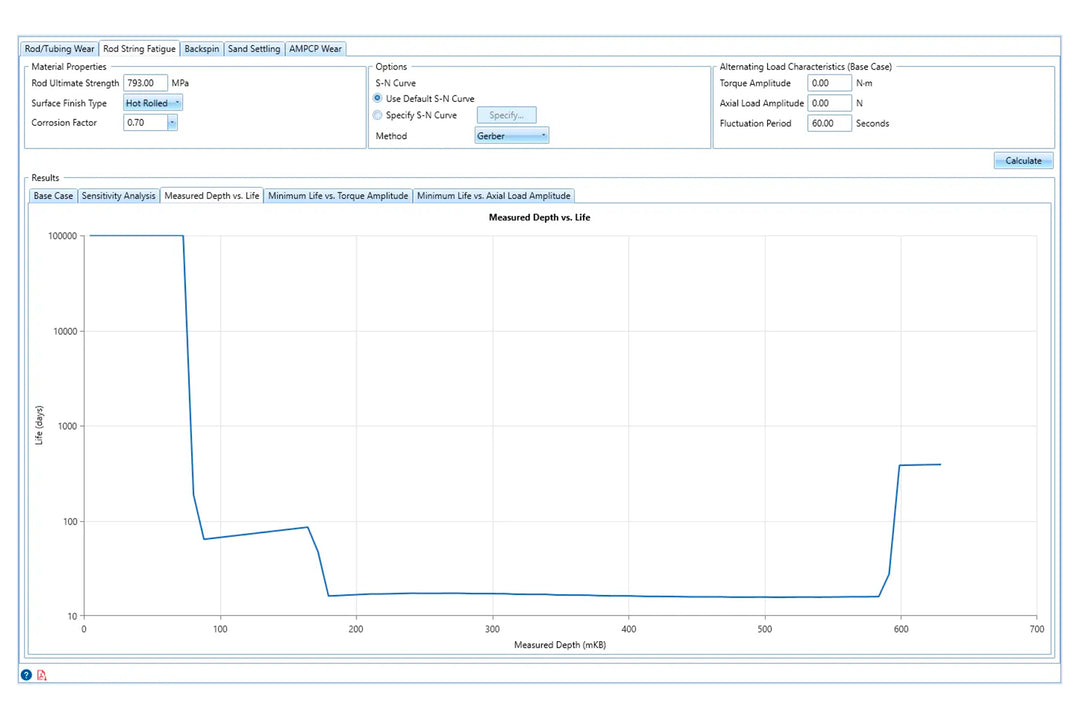 Specialized Software for Mechanical Pumping