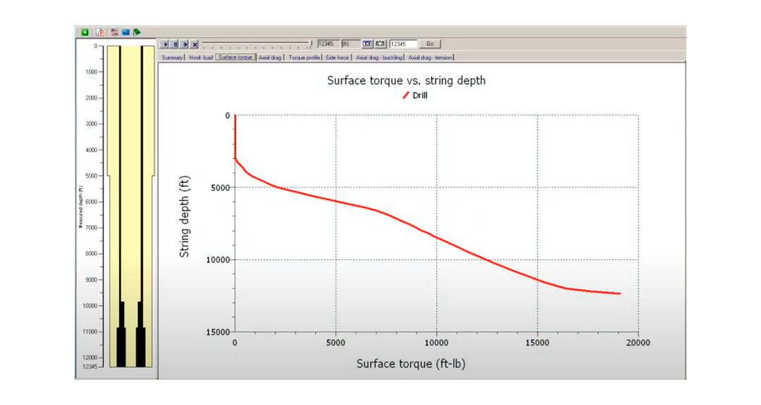Torque and Drag Software
