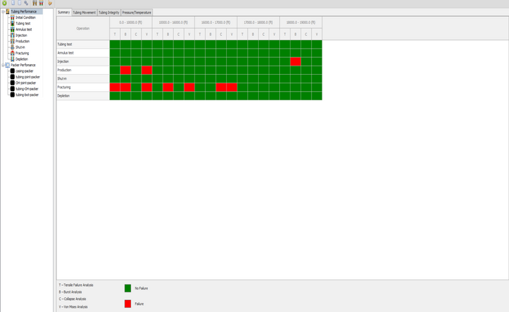 Stress Analysis Software