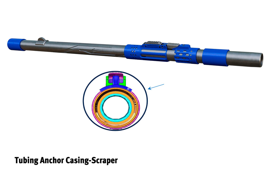Gas Separators