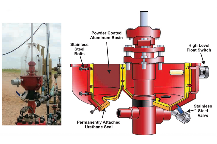 Wellhead Accessories and Tools